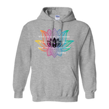 Load image into Gallery viewer, Self Realization