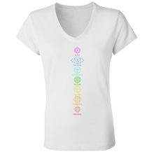 Load image into Gallery viewer, Chakra Affirmations