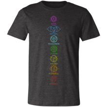 Load image into Gallery viewer, Chakra Affirmations