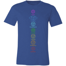 Load image into Gallery viewer, Chakra Affirmations