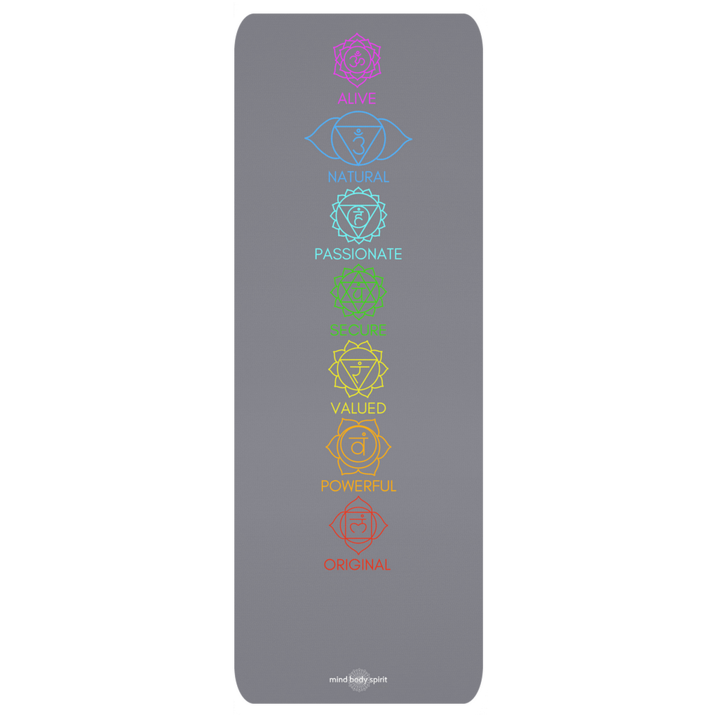 Chakra Affirmations